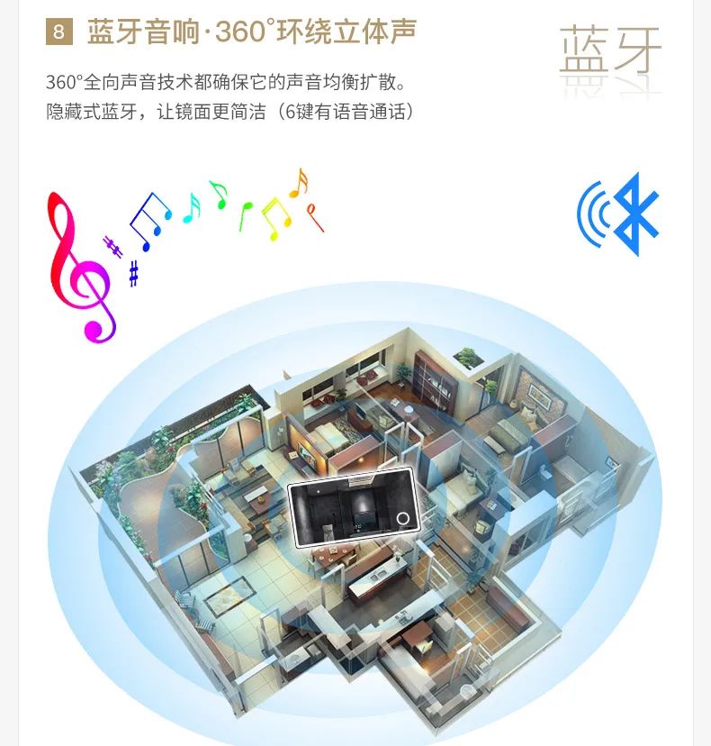 讓衛(wèi)生間更顯逼格，智能浴室鏡5.jpg